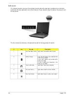 Preview for 23 page of Acer Aspire 1710 Series Service Manual