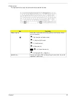 Preview for 26 page of Acer Aspire 1710 Series Service Manual