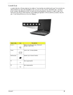 Preview for 30 page of Acer Aspire 1710 Series Service Manual