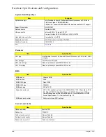 Preview for 31 page of Acer Aspire 1710 Series Service Manual