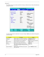 Preview for 46 page of Acer Aspire 1710 Series Service Manual