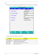 Preview for 52 page of Acer Aspire 1710 Series Service Manual