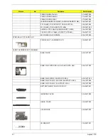 Preview for 100 page of Acer Aspire 1710 Series Service Manual