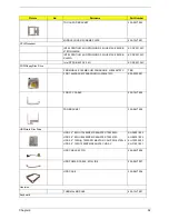 Preview for 101 page of Acer Aspire 1710 Series Service Manual