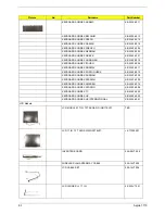 Preview for 102 page of Acer Aspire 1710 Series Service Manual