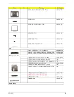 Preview for 103 page of Acer Aspire 1710 Series Service Manual