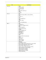 Preview for 109 page of Acer Aspire 1710 Series Service Manual