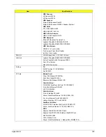 Preview for 111 page of Acer Aspire 1710 Series Service Manual