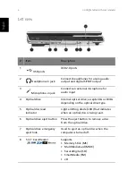 Предварительный просмотр 16 страницы Acer Aspire 1800 Series User Manual