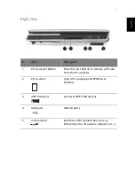 Предварительный просмотр 17 страницы Acer Aspire 1800 Series User Manual