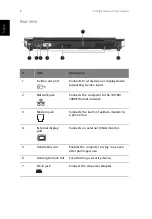 Предварительный просмотр 18 страницы Acer Aspire 1800 Series User Manual