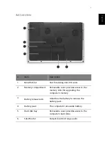 Предварительный просмотр 19 страницы Acer Aspire 1800 Series User Manual