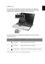 Предварительный просмотр 23 страницы Acer Aspire 1800 Series User Manual