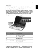 Предварительный просмотр 31 страницы Acer Aspire 1800 Series User Manual