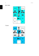 Предварительный просмотр 74 страницы Acer Aspire 1800 Series User Manual