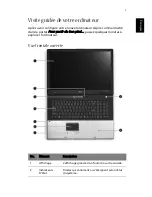 Preview for 13 page of Acer Aspire 1800 (French) Manuel D'Utilisation