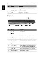 Предварительный просмотр 16 страницы Acer Aspire 1800 (French) Manuel D'Utilisation