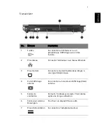 Preview for 19 page of Acer Aspire 1800 (French) Manuel D'Utilisation