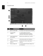 Preview for 20 page of Acer Aspire 1800 (French) Manuel D'Utilisation