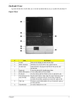 Preview for 15 page of Acer Aspire 1800 Service Manual