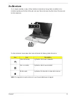 Предварительный просмотр 21 страницы Acer Aspire 1800 Service Manual