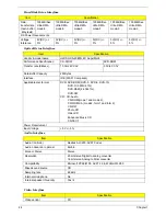 Preview for 32 page of Acer Aspire 1800 Service Manual