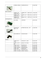 Preview for 90 page of Acer Aspire 1800 Service Manual