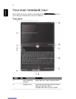 Preview for 4 page of Acer Aspire 1820PT Series Quick Manual