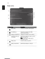 Предварительный просмотр 10 страницы Acer Aspire 1820PT Series Quick Manual