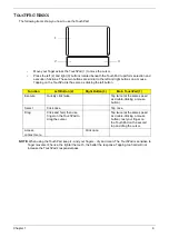 Preview for 19 page of Acer Aspire 1820PT Series Service Manual