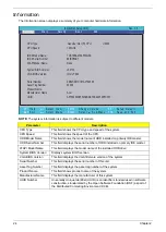 Preview for 34 page of Acer Aspire 1820PT Series Service Manual