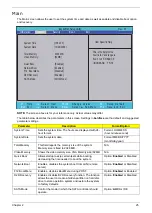 Preview for 35 page of Acer Aspire 1820PT Series Service Manual