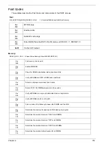 Preview for 165 page of Acer Aspire 1820PT Series Service Manual