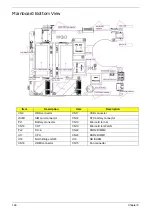 Preview for 176 page of Acer Aspire 1820PT Series Service Manual