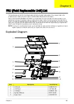 Preview for 179 page of Acer Aspire 1820PT Series Service Manual