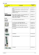 Preview for 181 page of Acer Aspire 1820PT Series Service Manual
