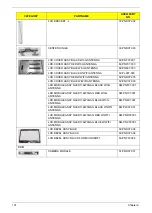 Preview for 184 page of Acer Aspire 1820PT Series Service Manual