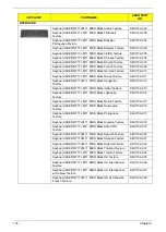 Preview for 186 page of Acer Aspire 1820PT Series Service Manual