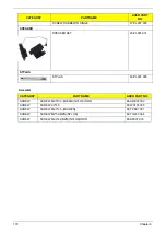 Preview for 188 page of Acer Aspire 1820PT Series Service Manual