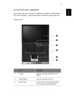 Preview for 13 page of Acer Aspire 2000 User Manual