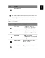 Preview for 25 page of Acer Aspire 2000 User Manual