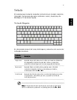 Предварительный просмотр 25 страницы Acer Aspire 2010 Manual Do Utilizador