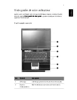 Preview for 13 page of Acer Aspire 2010 Manuel D'Utilisation