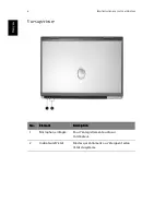 Preview for 16 page of Acer Aspire 2010 Manuel D'Utilisation