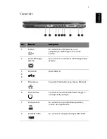 Предварительный просмотр 19 страницы Acer Aspire 2010 Manuel D'Utilisation