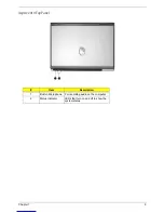 Предварительный просмотр 17 страницы Acer Aspire 2010 Service Manual