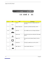 Preview for 20 page of Acer Aspire 2010 Service Manual