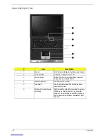 Preview for 22 page of Acer Aspire 2010 Service Manual