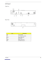 Preview for 107 page of Acer Aspire 2010 Service Manual