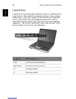 Preview for 34 page of Acer Aspire 2010 User Manual